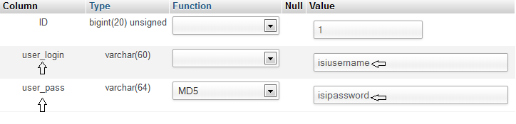 Reset Password WordPress Lewat cPanel