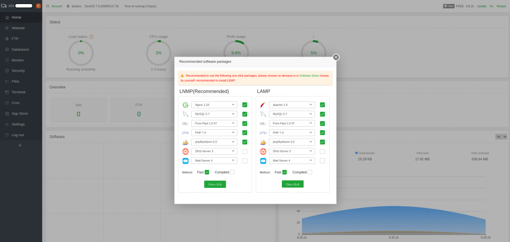tampilan dashboard aaPanel