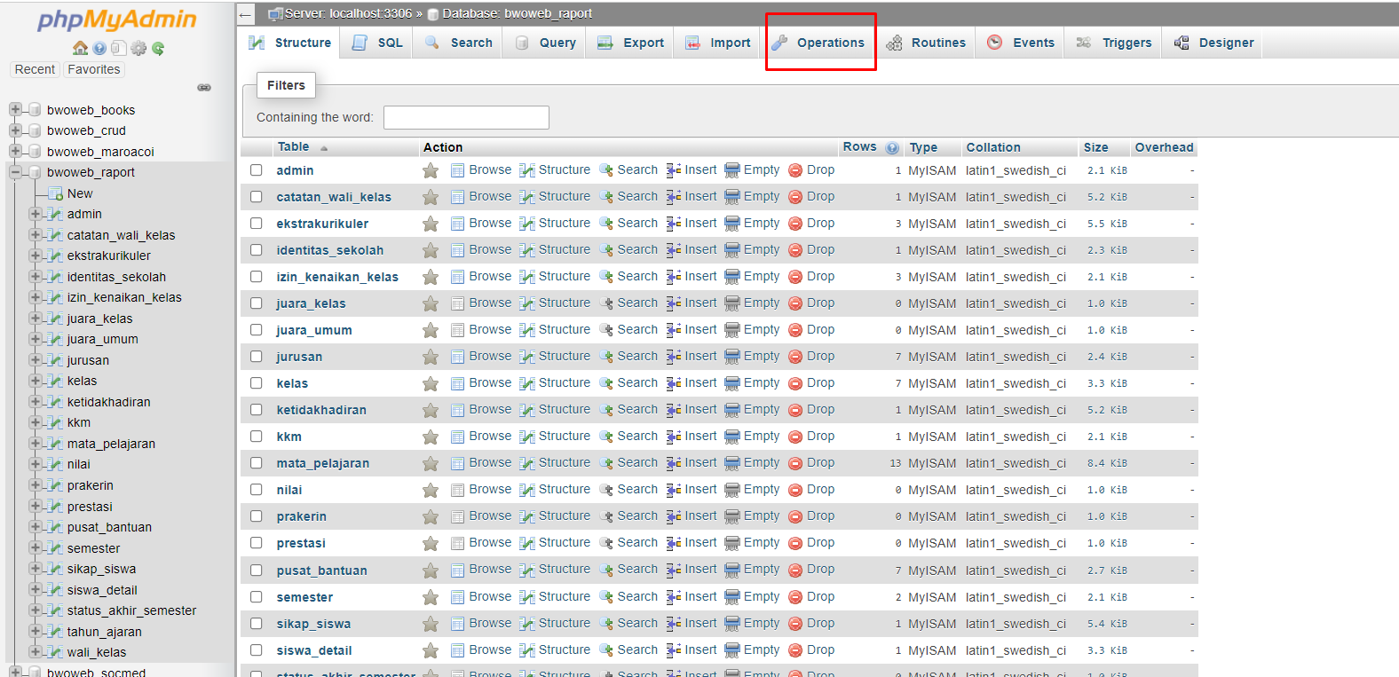 cara copy database di phpMyAdmin
